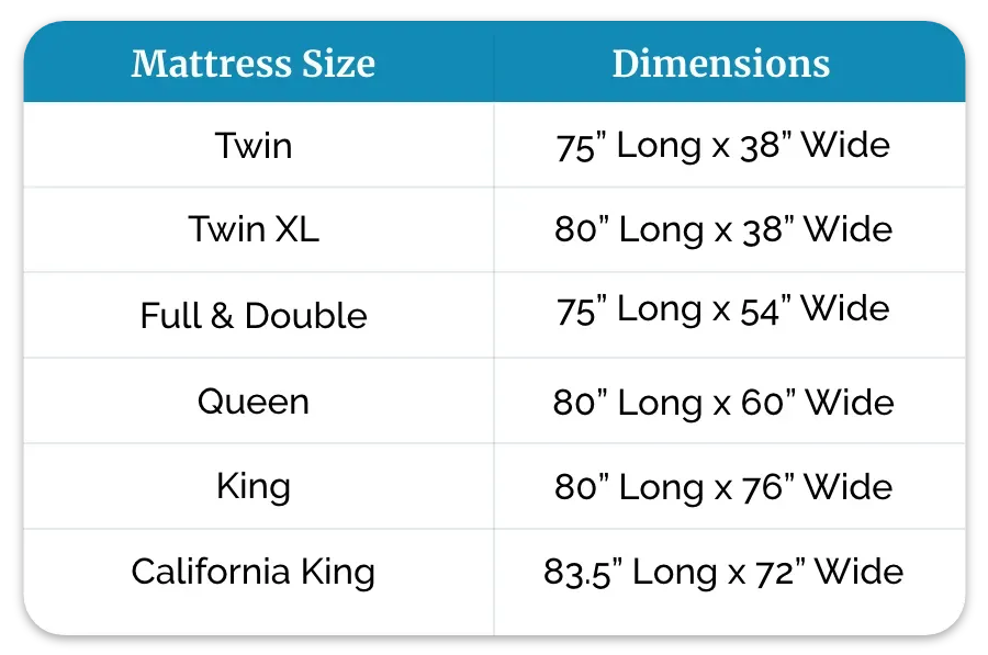 mattress chart